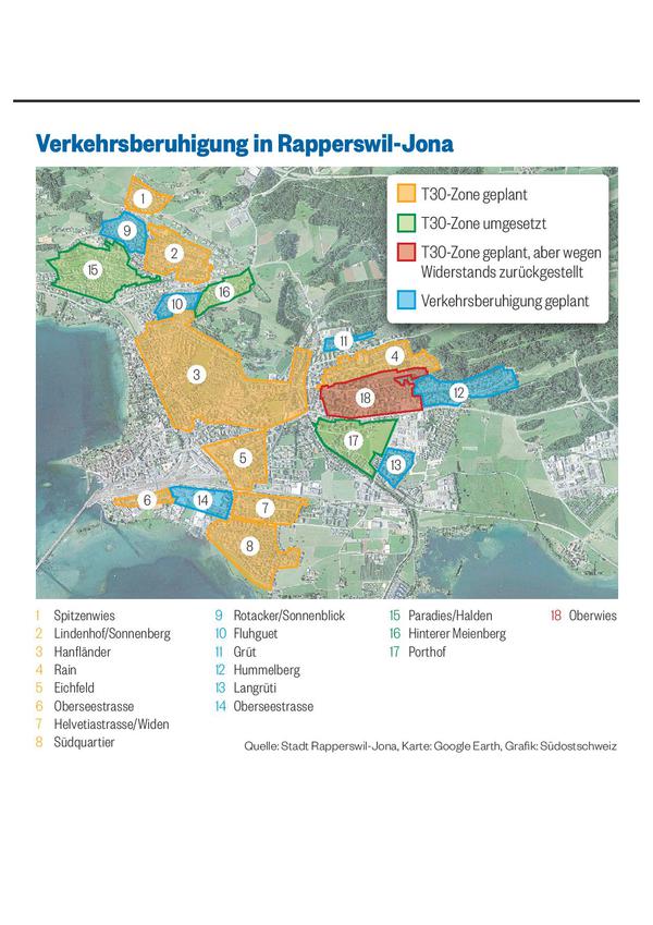 Grafik