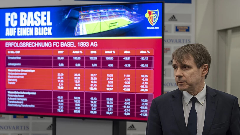 Präsident Bernhard Burgener präsentierte an der Bilanz-Medienkonferenz des FC Basel die Zahlen des letzten Jahres