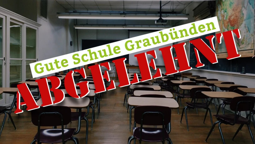 Das Bündner Stimmvolk lehnt die Doppelinitiative «Gute Schule Graubünden» wuchtig ab.