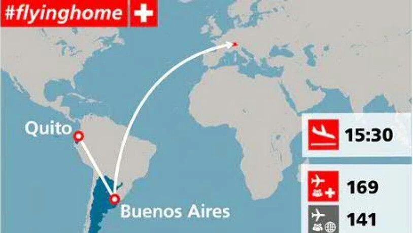 169 Schweizerinnen und Schweizer sowie 141 Passagiere aus anderen Ländern sind am Sonntagnachmitag mit einem Rückholflug aus Quito und Buenos Aires in Zürich gelandet.