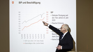 Wirtschaft in der Schweiz stagniert gegen Ende 2022 (Symbolbild)
